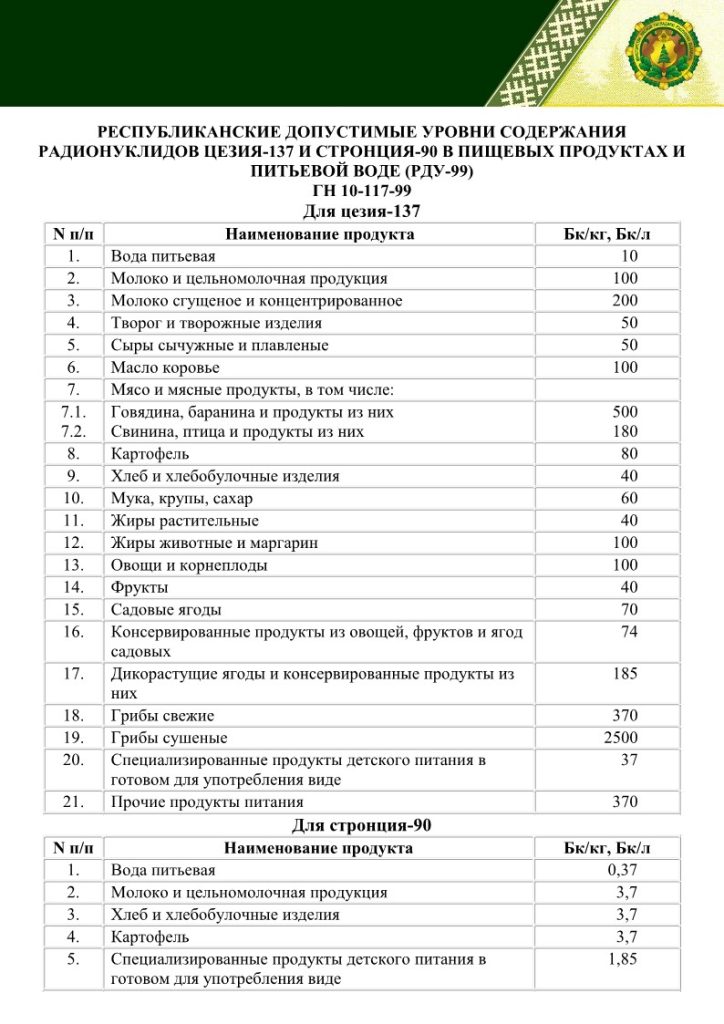 РДУ 1