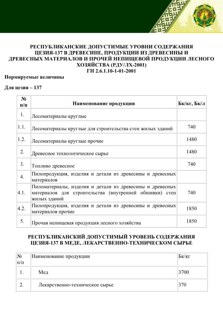 РДУ 2